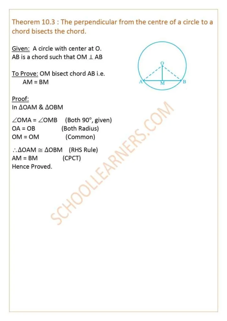 Class 9 Chapter 10 Theorem 10.3 : The perpendicular from the centre of a circle to a chord bisects the chord.