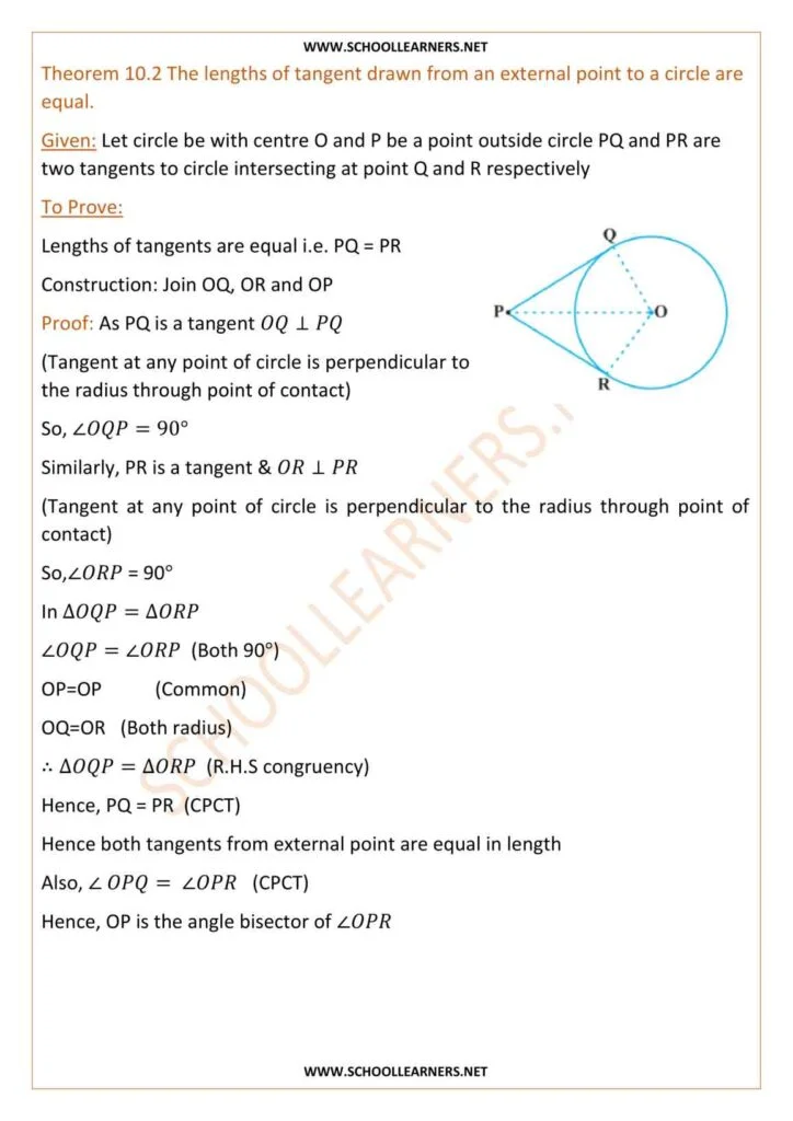 Class 10 Theorem 10.2 The lengths of tangent drawn from an external point to a circle are equal.